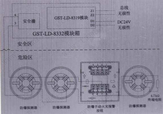 海湾GST 模块箱 GST-LD-8332